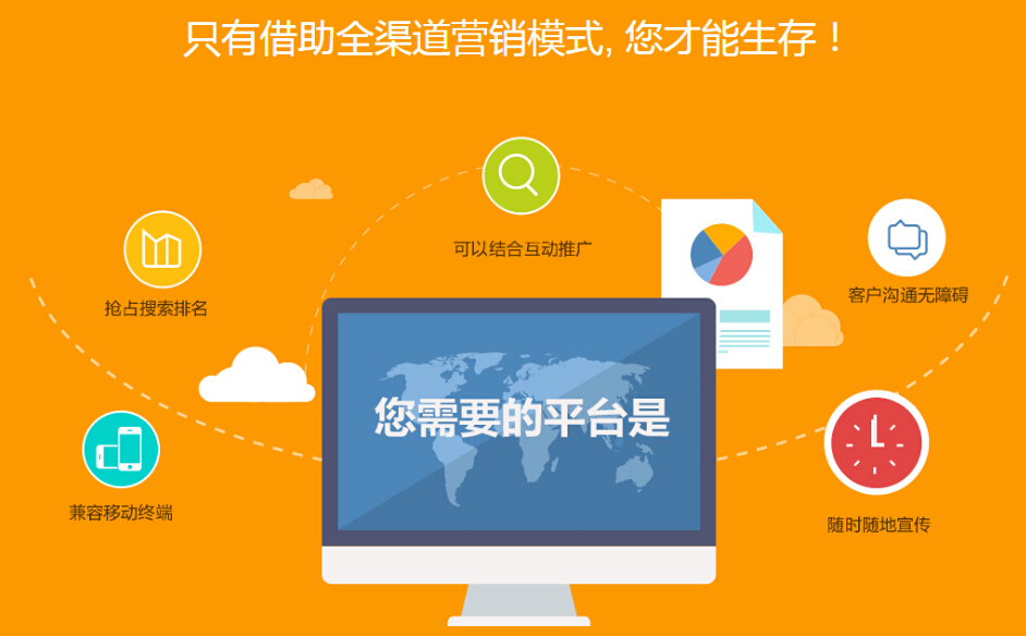 南京网站建设或开发软件在交付的时候应该注意什么